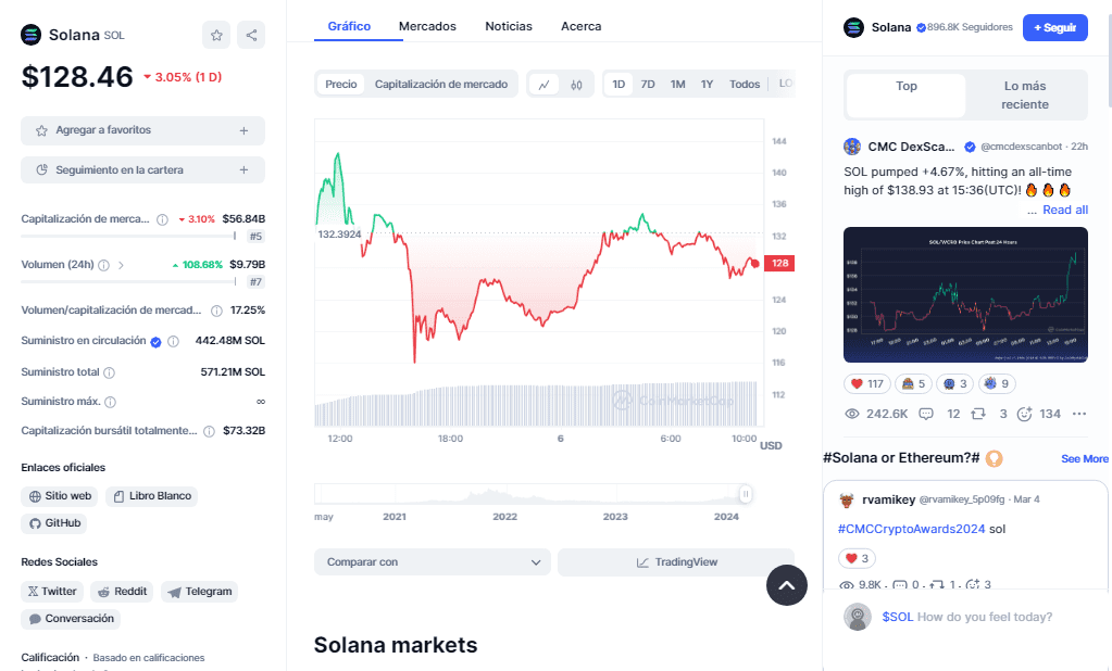 Binance solana