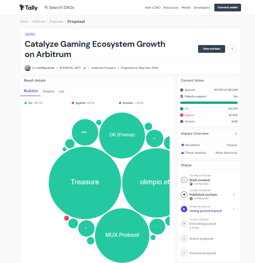 Arbitrum juegos blockchain